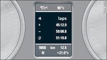 Instrument cluster: Evaluating lap times